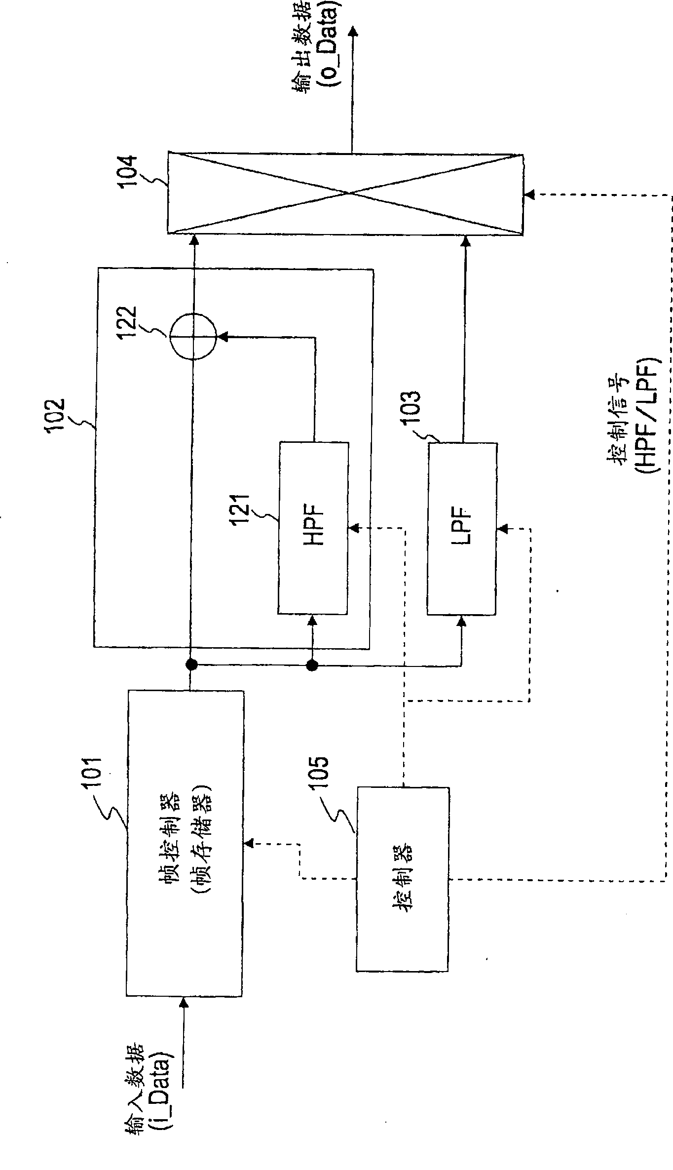 Image display apparatus, signal processing apparatus, image processing method