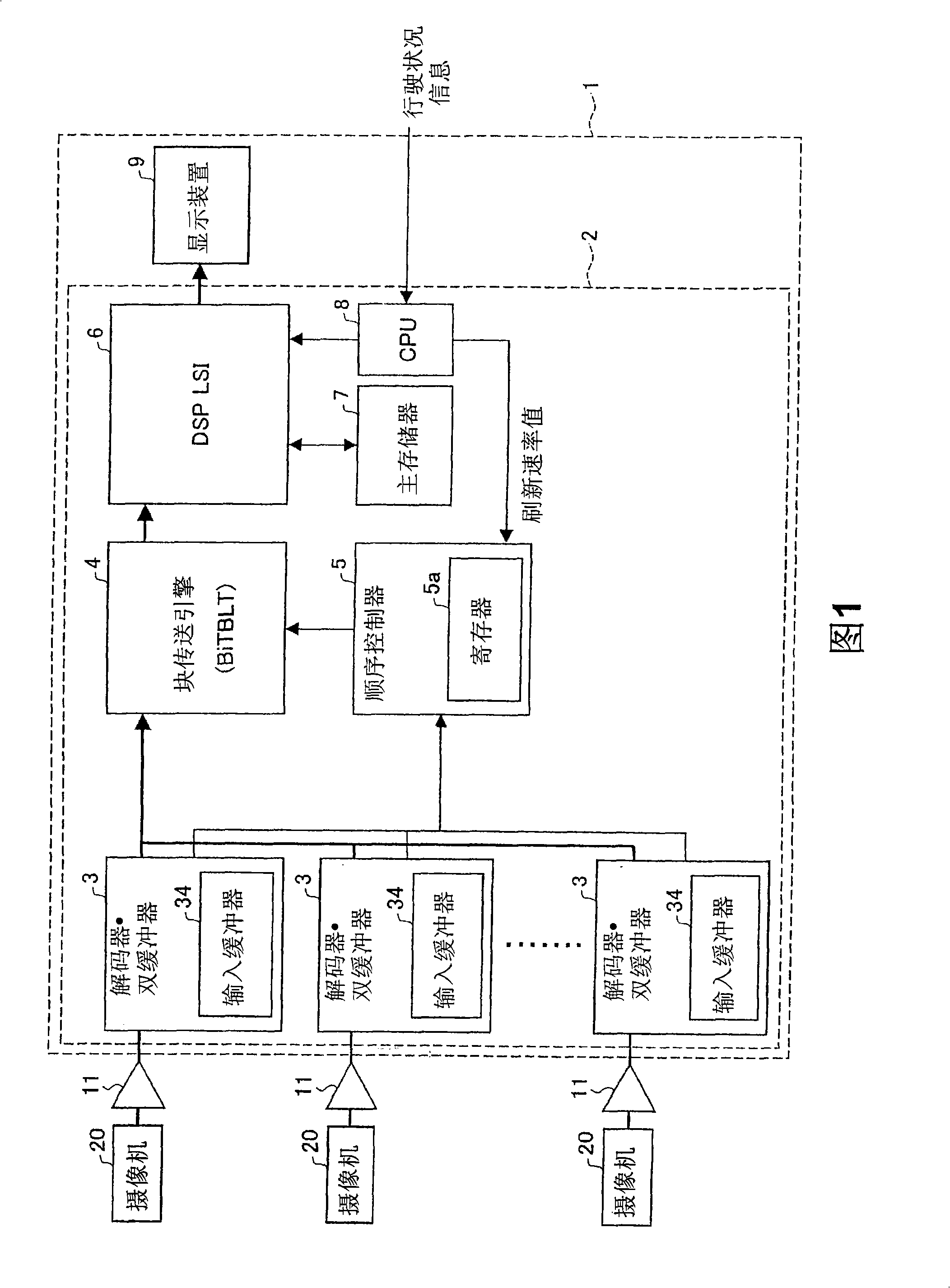 Image transferring apparatus and display system using the same