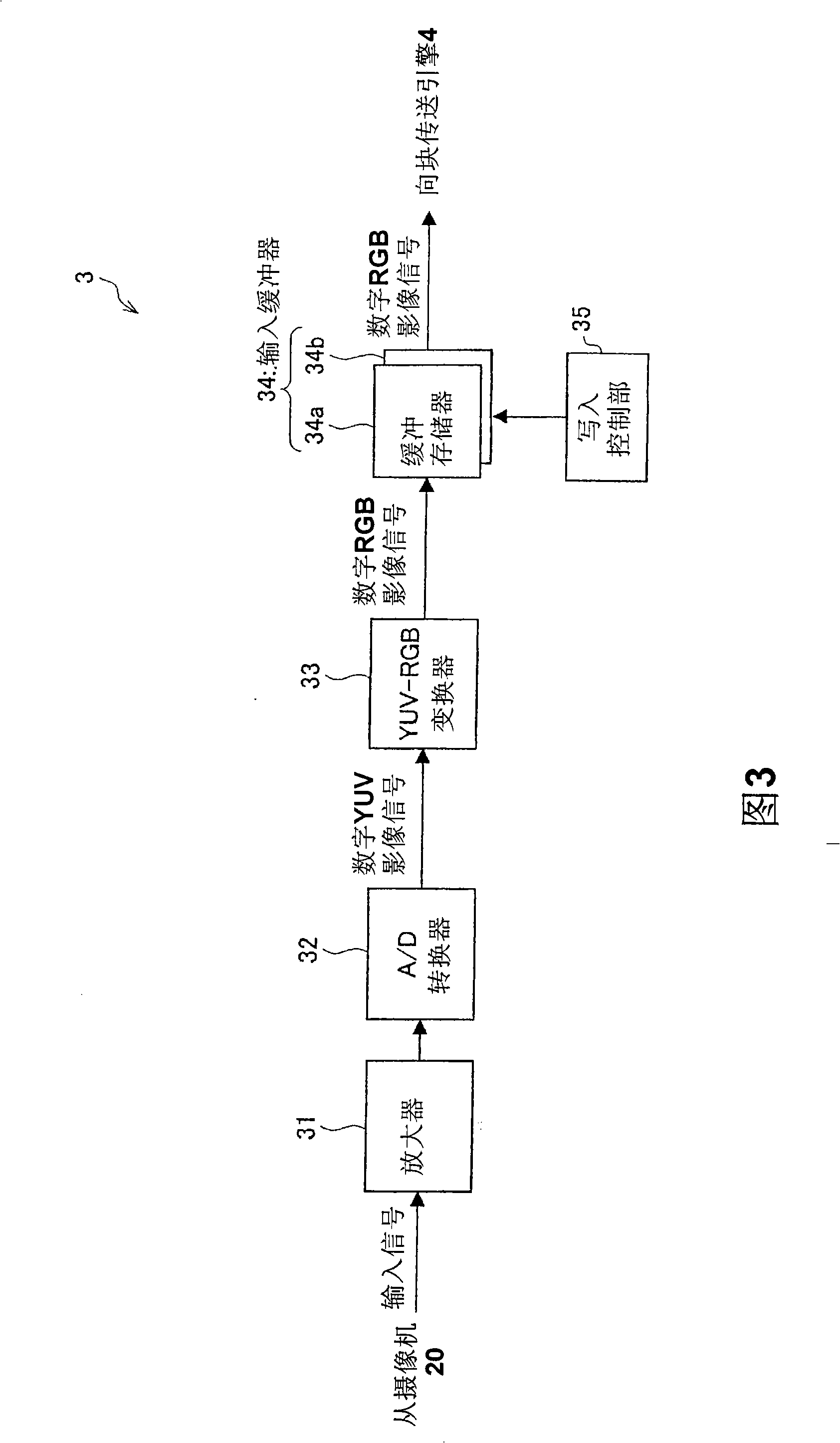 Image transferring apparatus and display system using the same