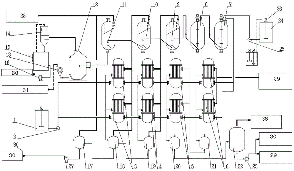 Parallel row tube and remaining tank dissolving-out system and method for gibbsite bauxite