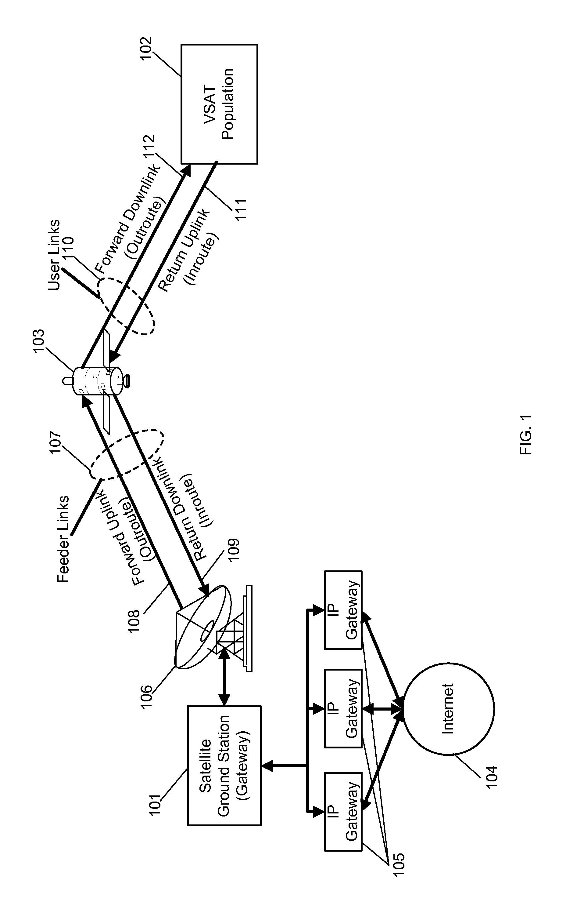 Method and system for controlling TCP traffic with random early detection and window size adjustments