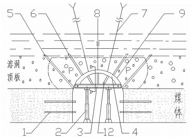 Rapid composite roof roadway support method for high-stress water guiding karst cave group