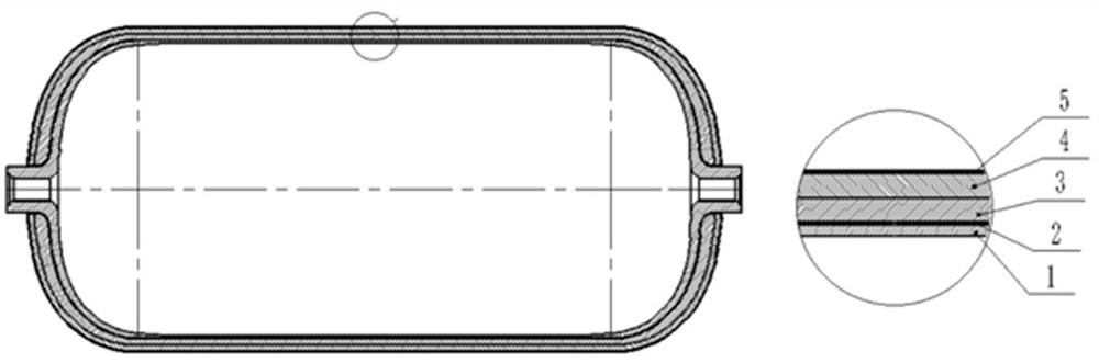 A kind of composite gas cylinder and its preparation method