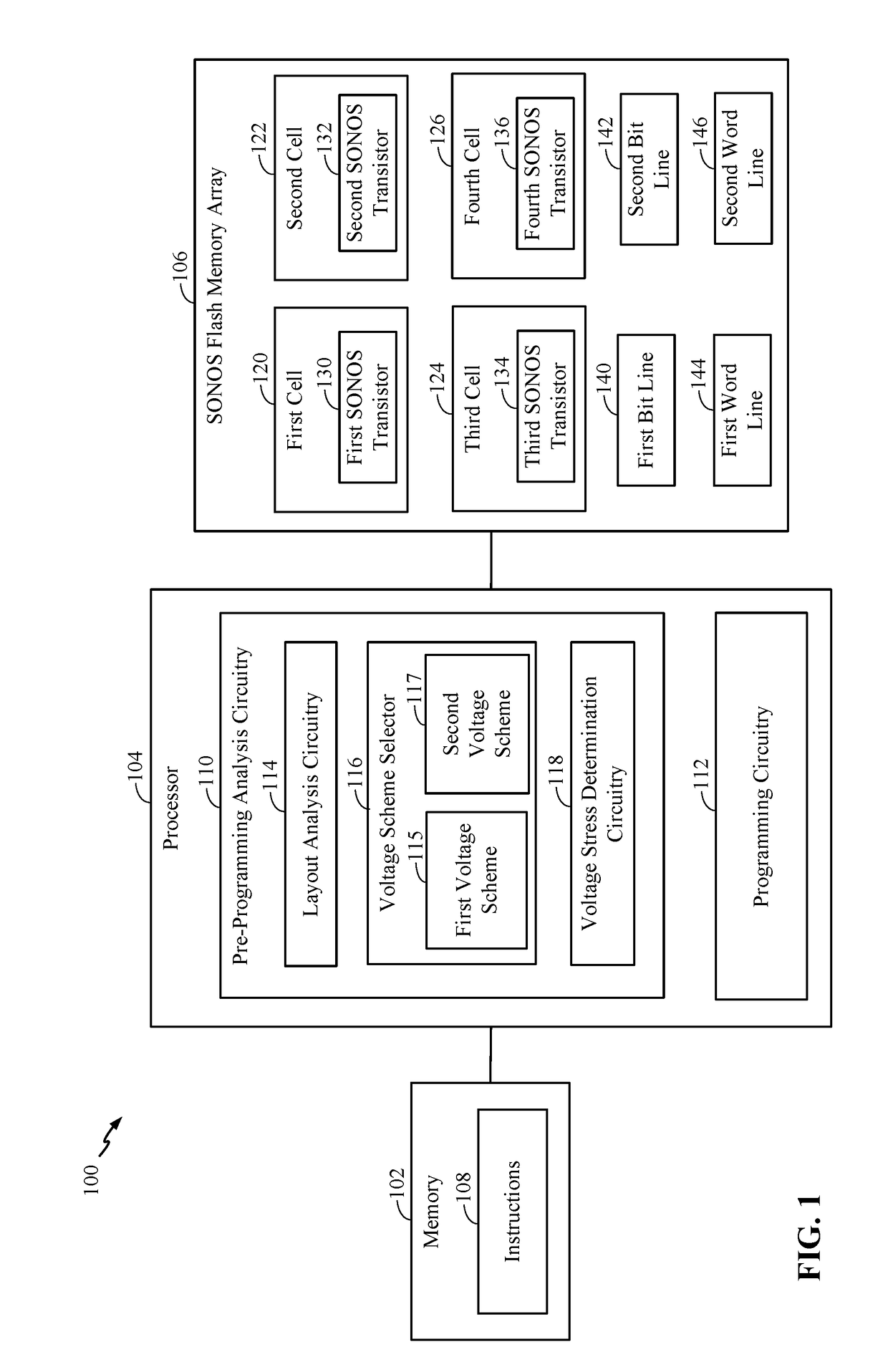 Reduced silicon-oxide-nitride-oxide-silicon (SONOS) flash memory program disturb