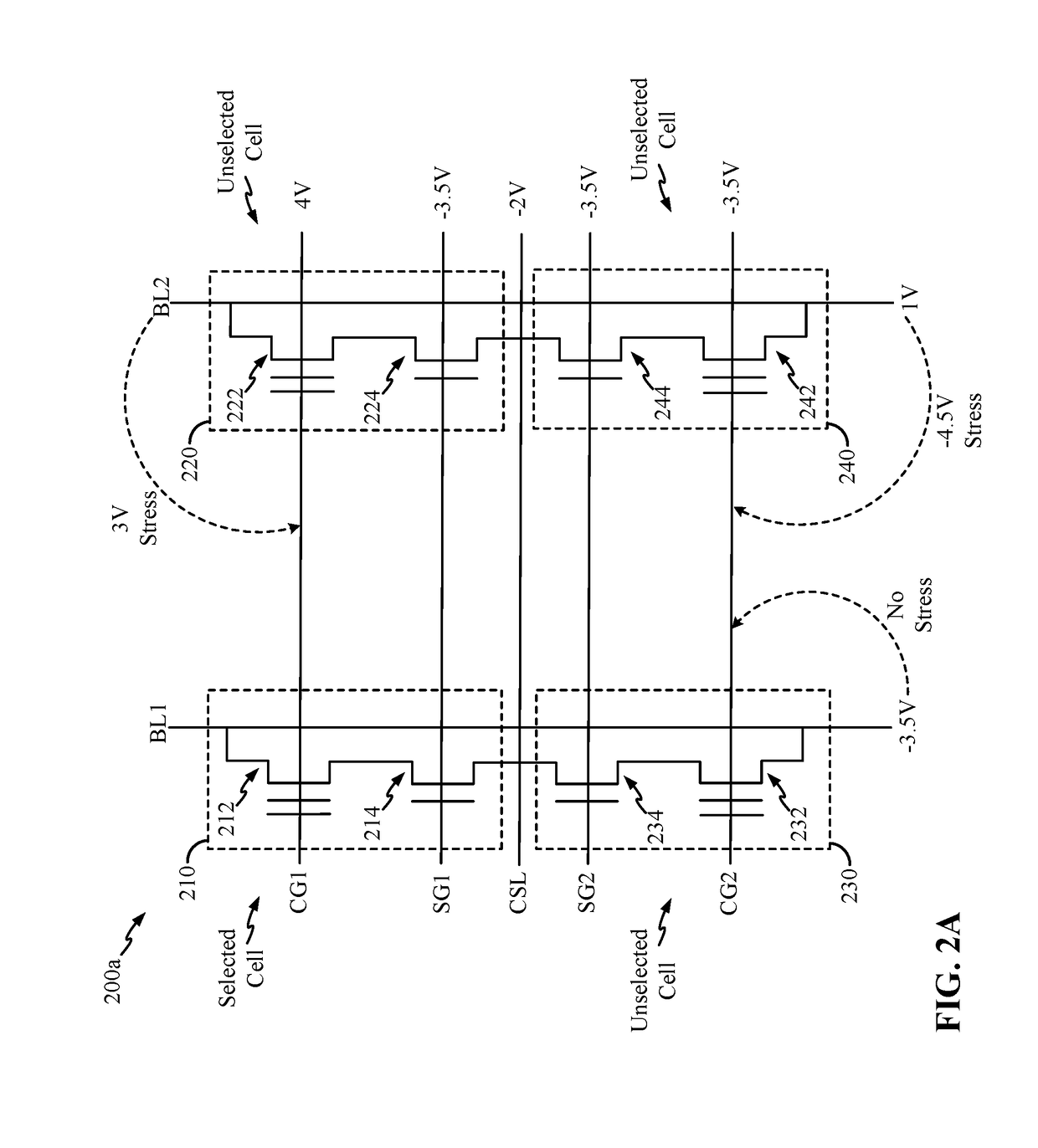 Reduced silicon-oxide-nitride-oxide-silicon (SONOS) flash memory program disturb