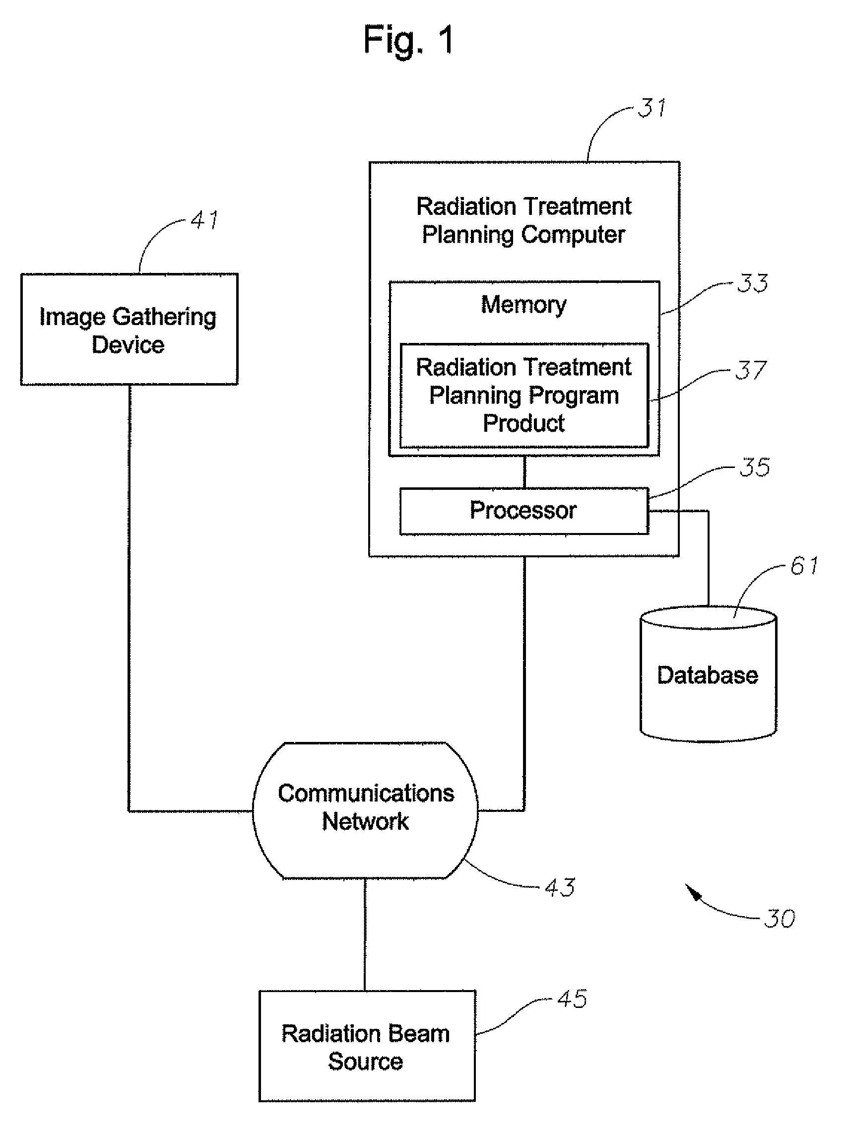 System for enhancing intensity modulated radiation therapy, program product, and related methods