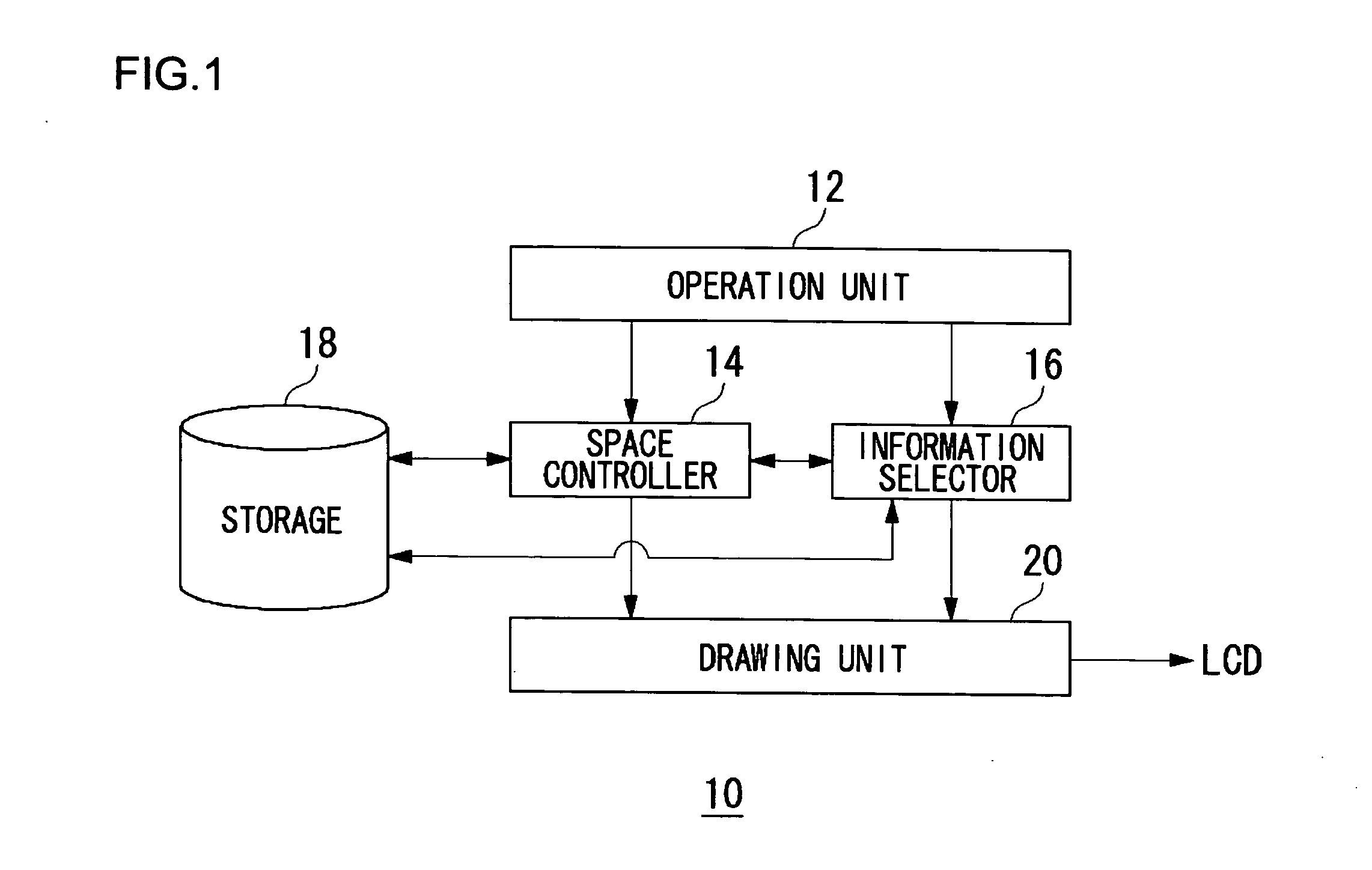 Method and apparatus for presenting information