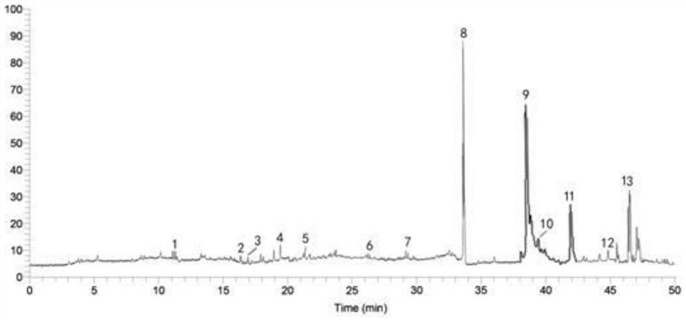 A fingerprint of the fat-soluble components of Danqi Soft Capsules and its detection method and application