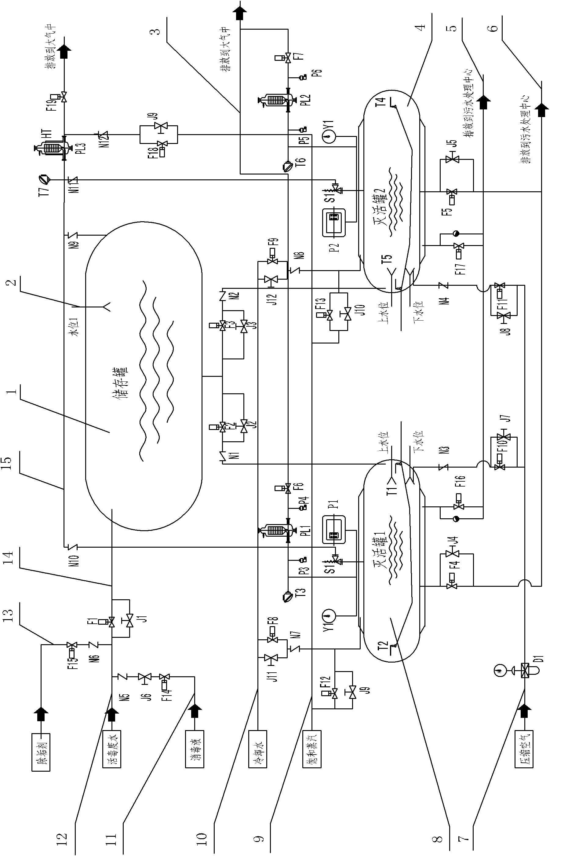 High-temperature steam biological wastewater inactivation system