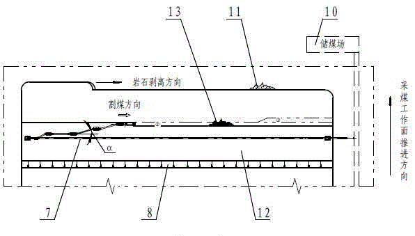 Continuous mining technique for thin coal layer of opencast coal mine