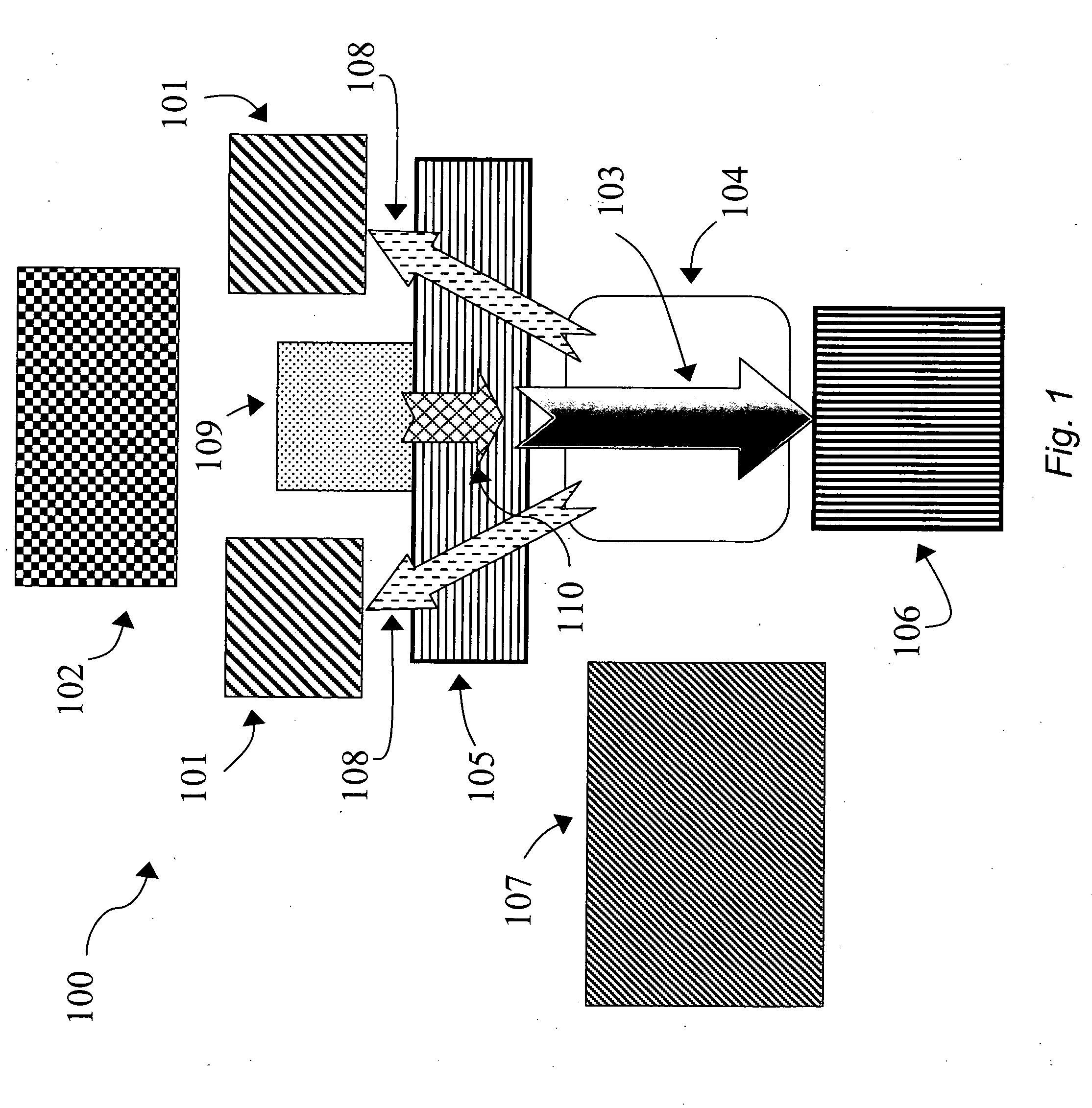 Multi-wavelength optical devices and methods of using same