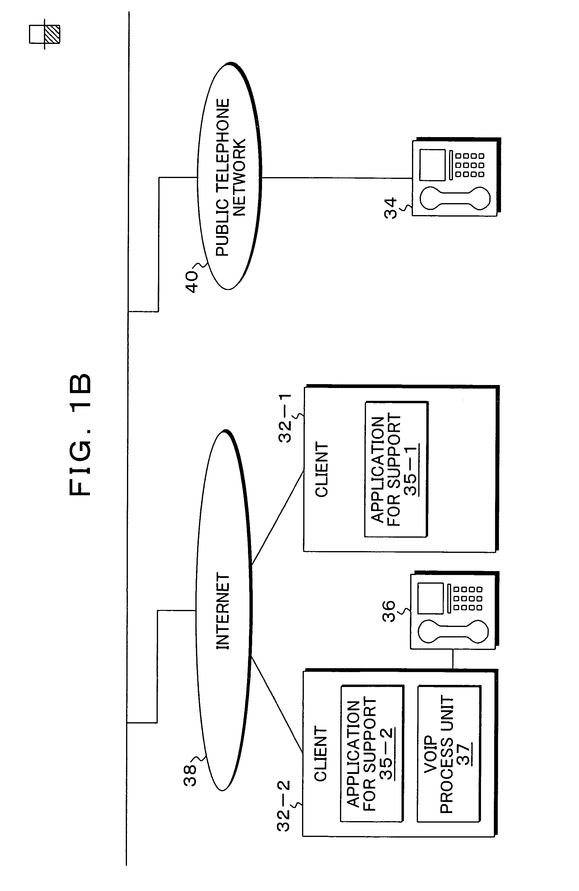 Telephone support method, storage medium and apparatus