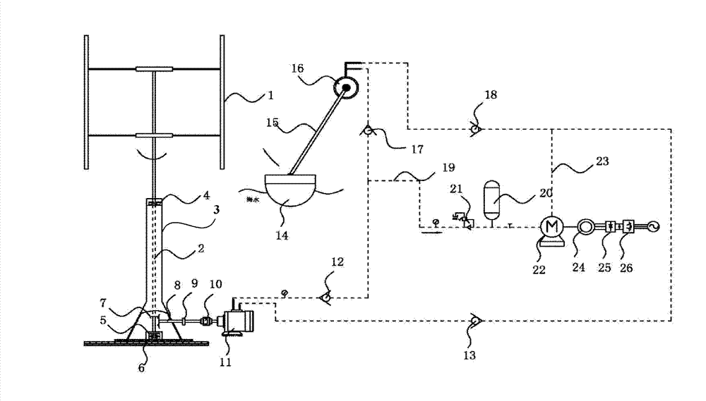 Offshore wind and wave complementary generating system