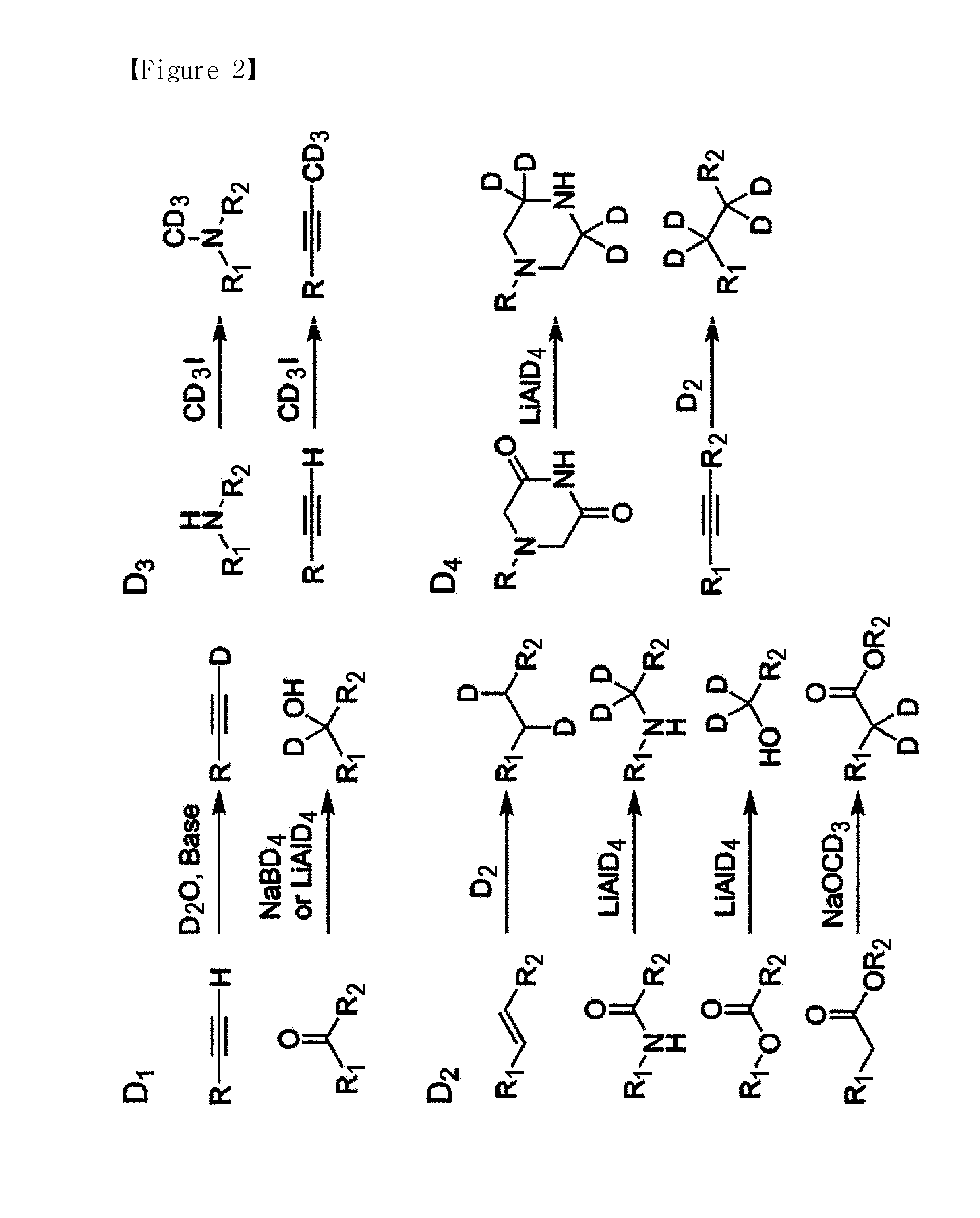Labeling Agent and Methods for Simultaneous Sequencing and Quantification of Multiple Peptides and Proteins Using the Same