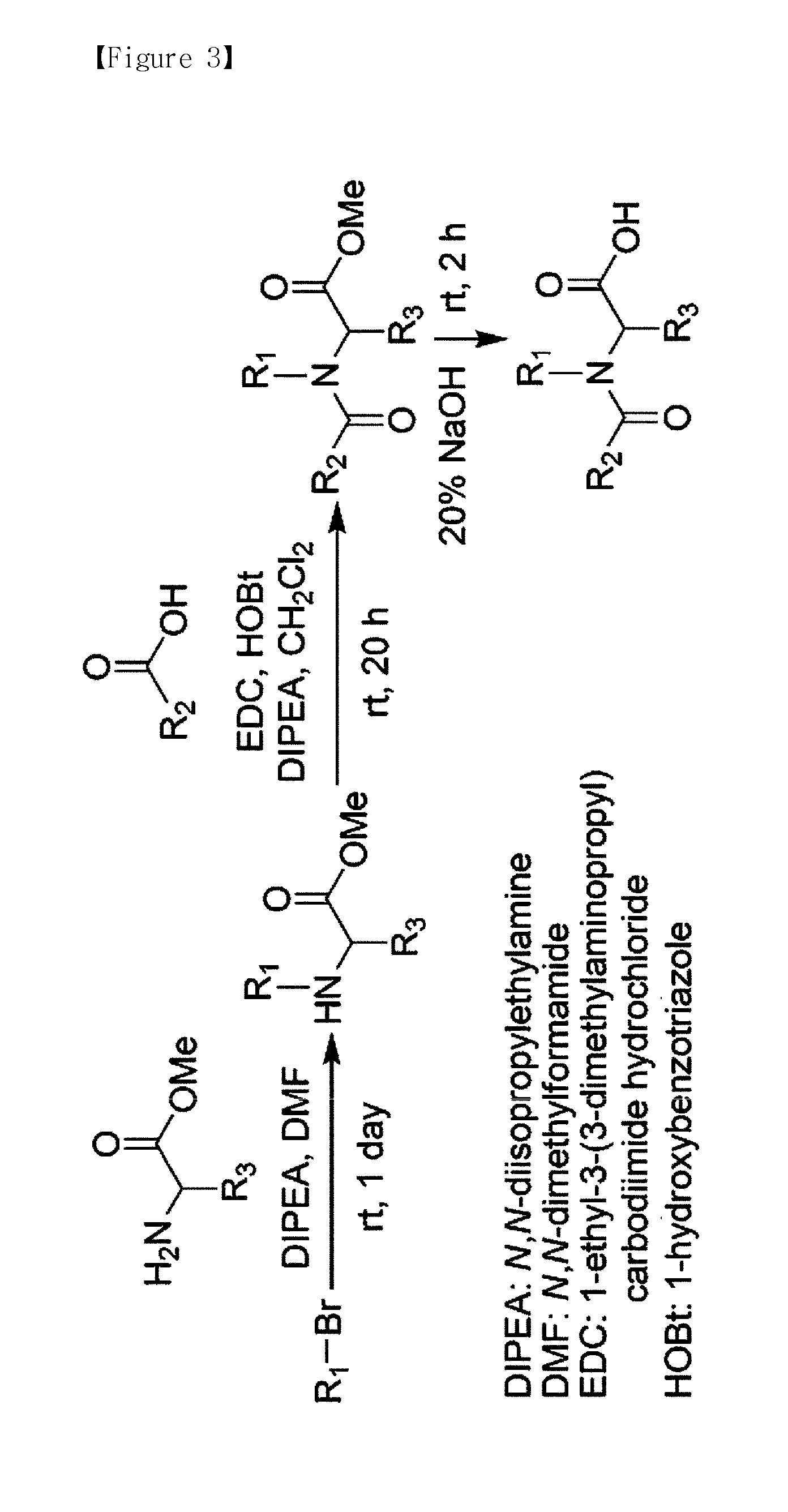 Labeling Agent and Methods for Simultaneous Sequencing and Quantification of Multiple Peptides and Proteins Using the Same