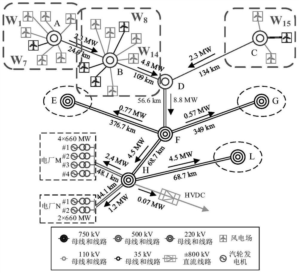 Method and device for evaluating stability of high-proportion power electronic power system