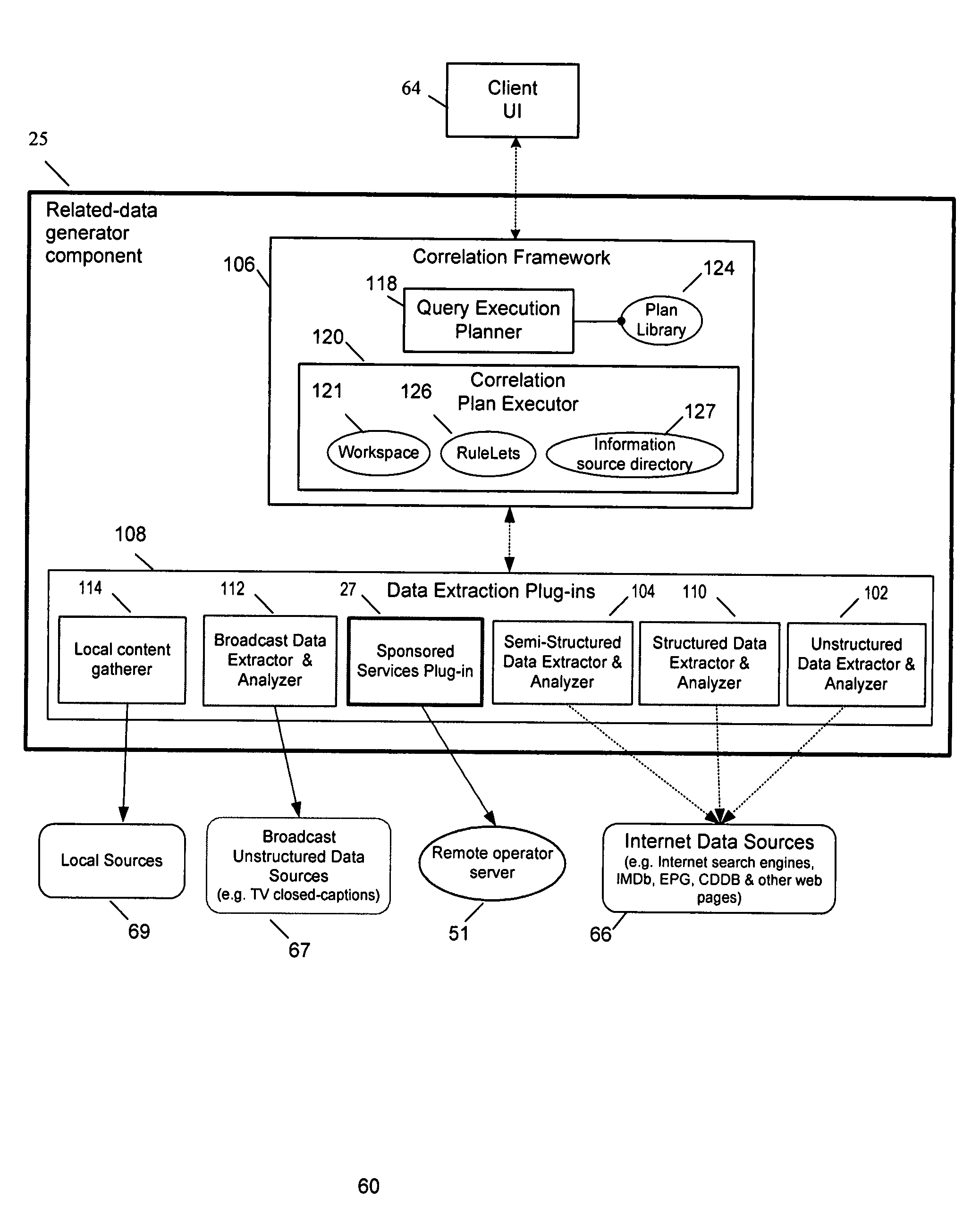 Method and system for providing sponsored information on electronic devices