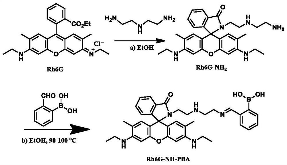 A kind of ATP multi-site combined fluorescence-enhanced probe molecule and its preparation method and application