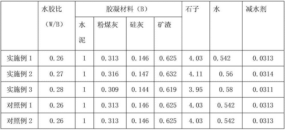 Iron tailing sand doped high-strength concrete, and preparation and applications thereof