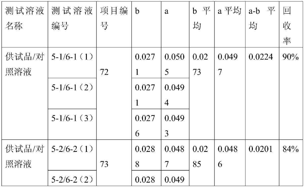 Method for detecting calcium carbonate residue after cleaning of calcium preparation production line