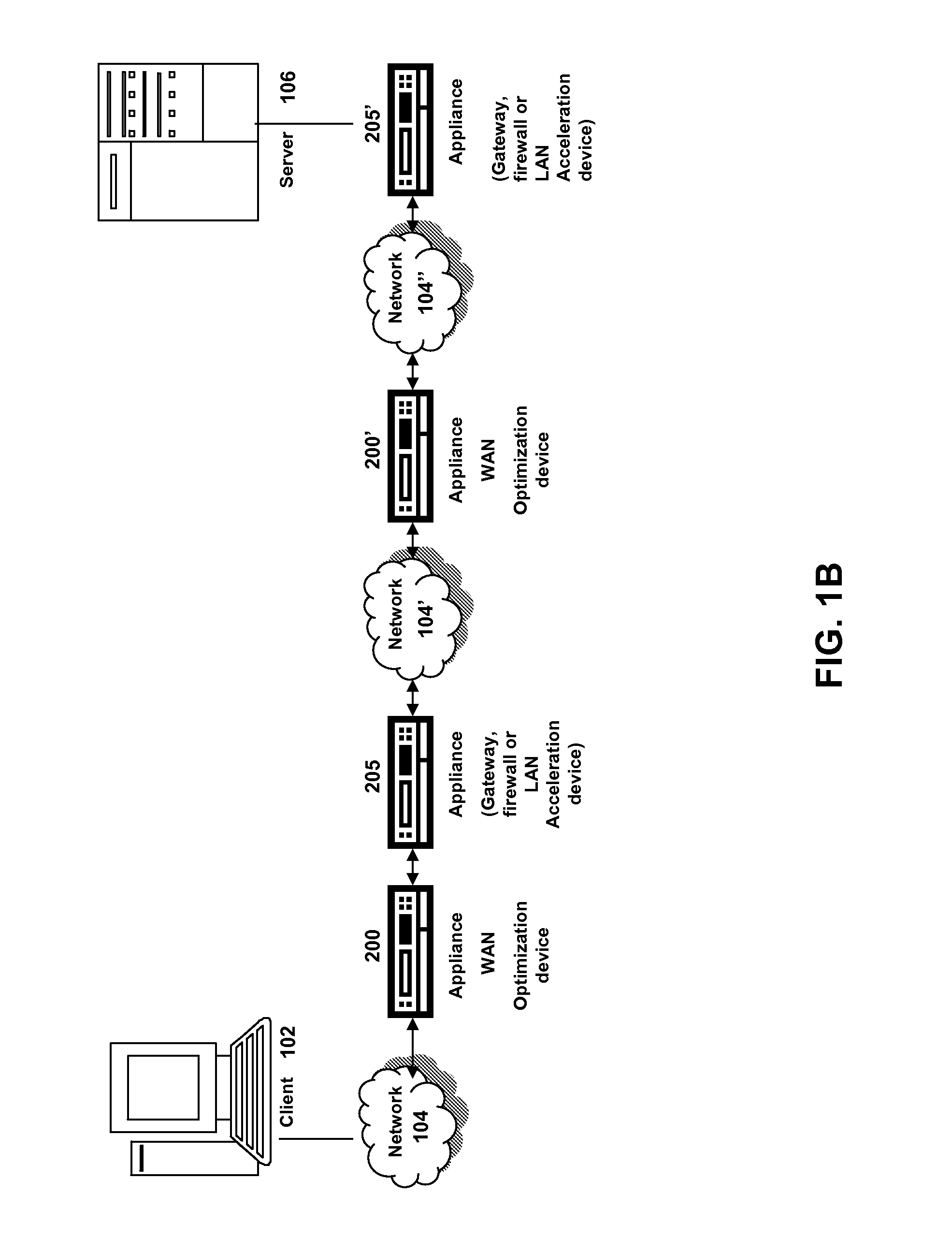 Systems and methods for providing virtual fair queueing of network traffic