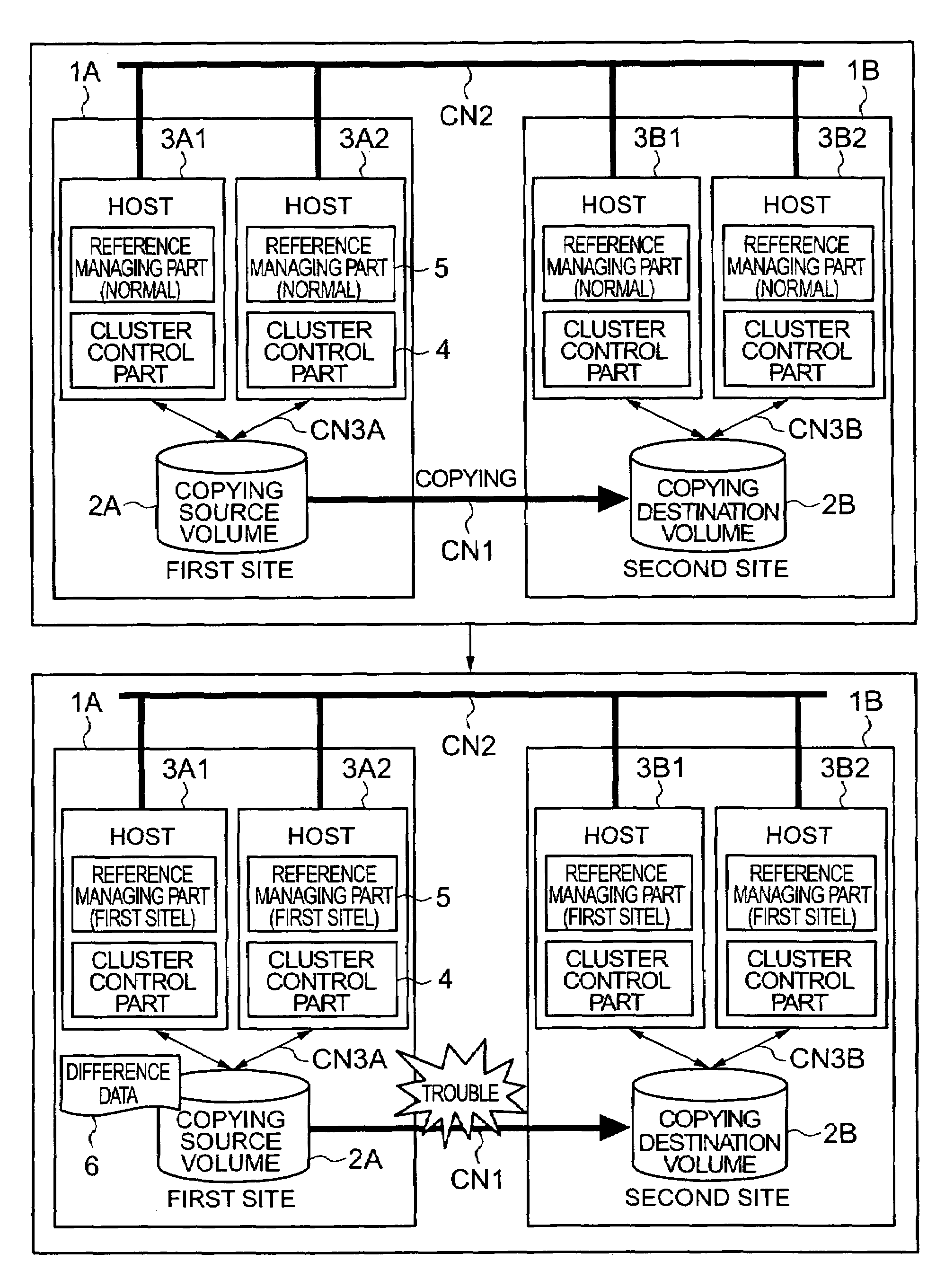 Storage system and storage system control method