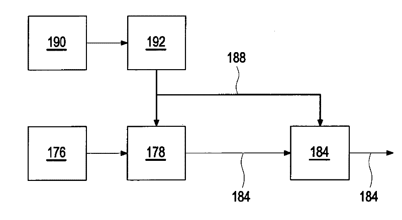 Medical Monitoring Network