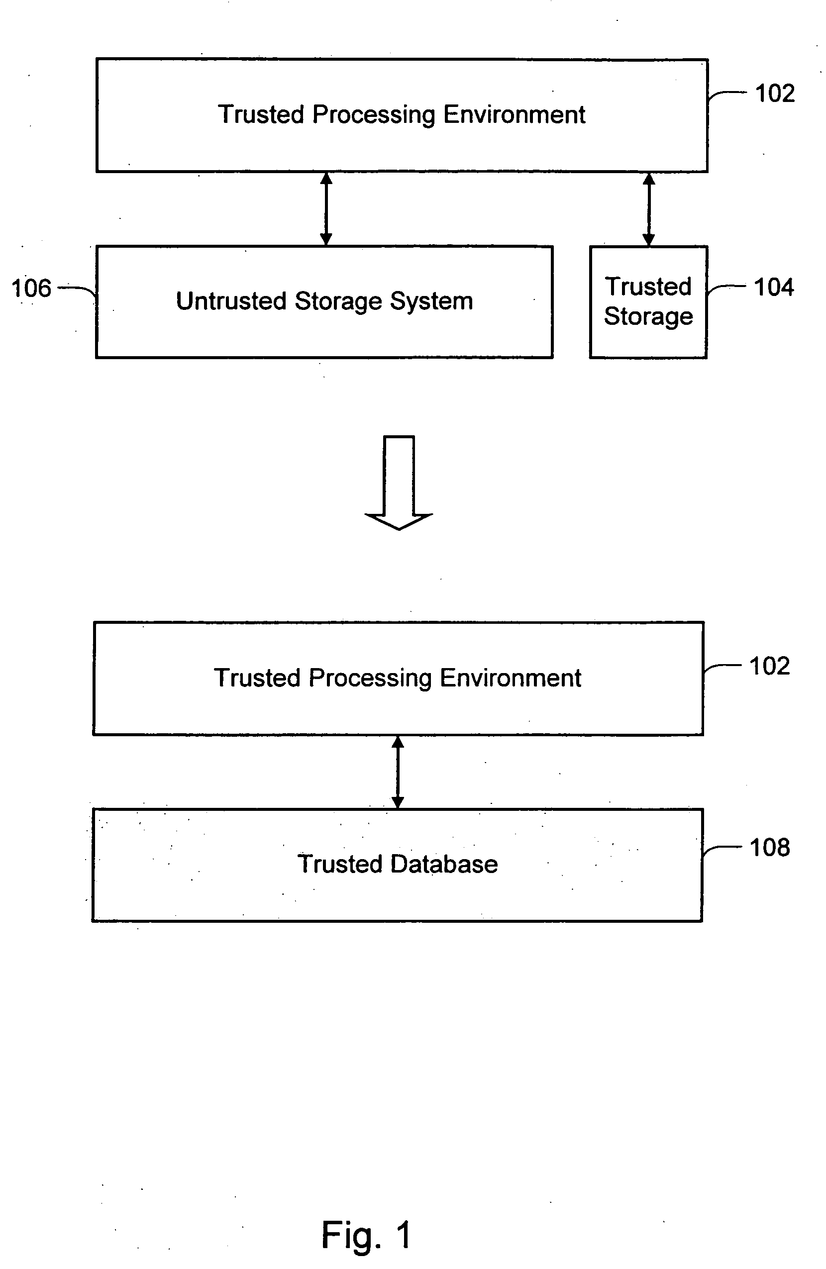Trusted storage systems and methods