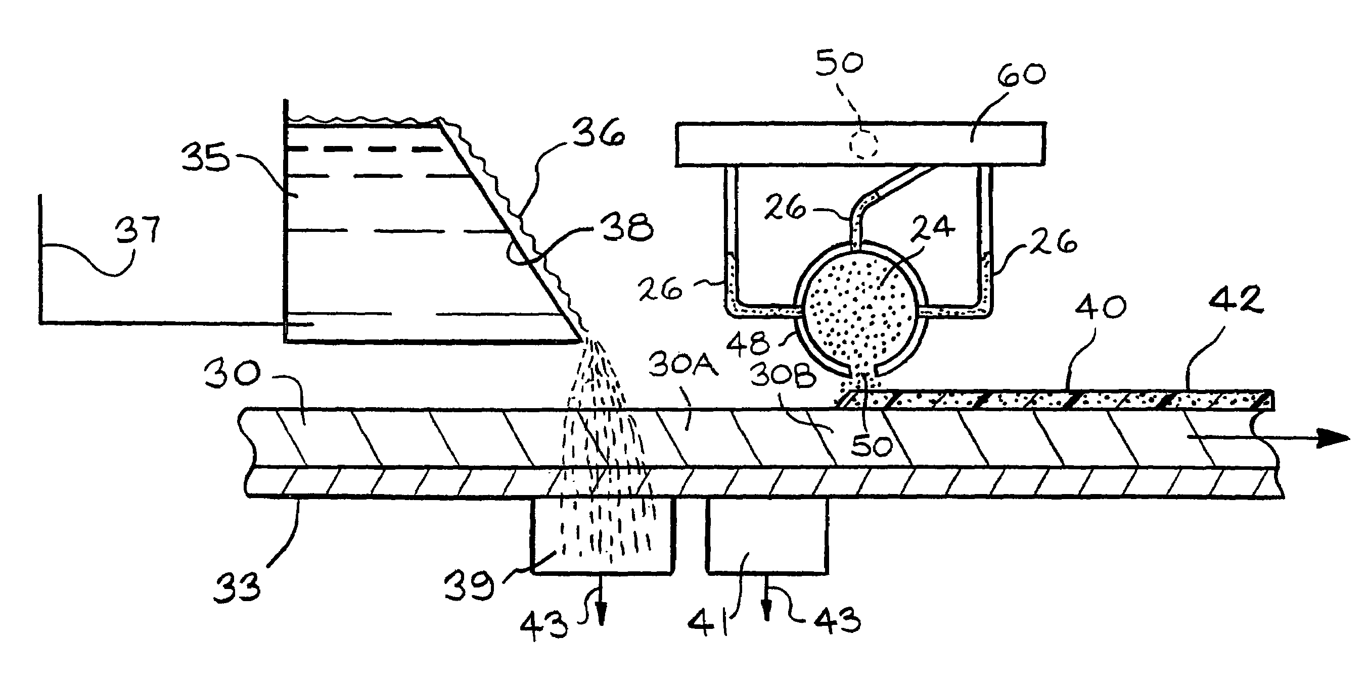 Making foam coated mats on-line