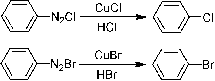 Aryl halide derivatives and synthesis method thereof