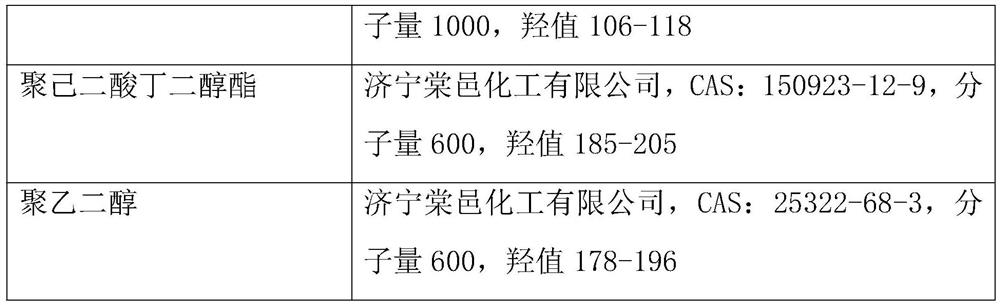 Adhesive for bonding prefabricated rubber runway