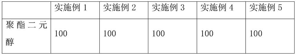 Adhesive for bonding prefabricated rubber runway