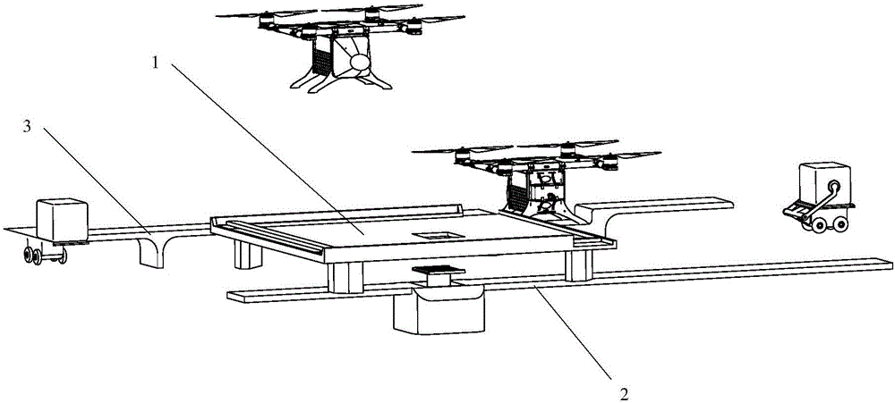 Unmanned plane logistics ground storage platform system and control method