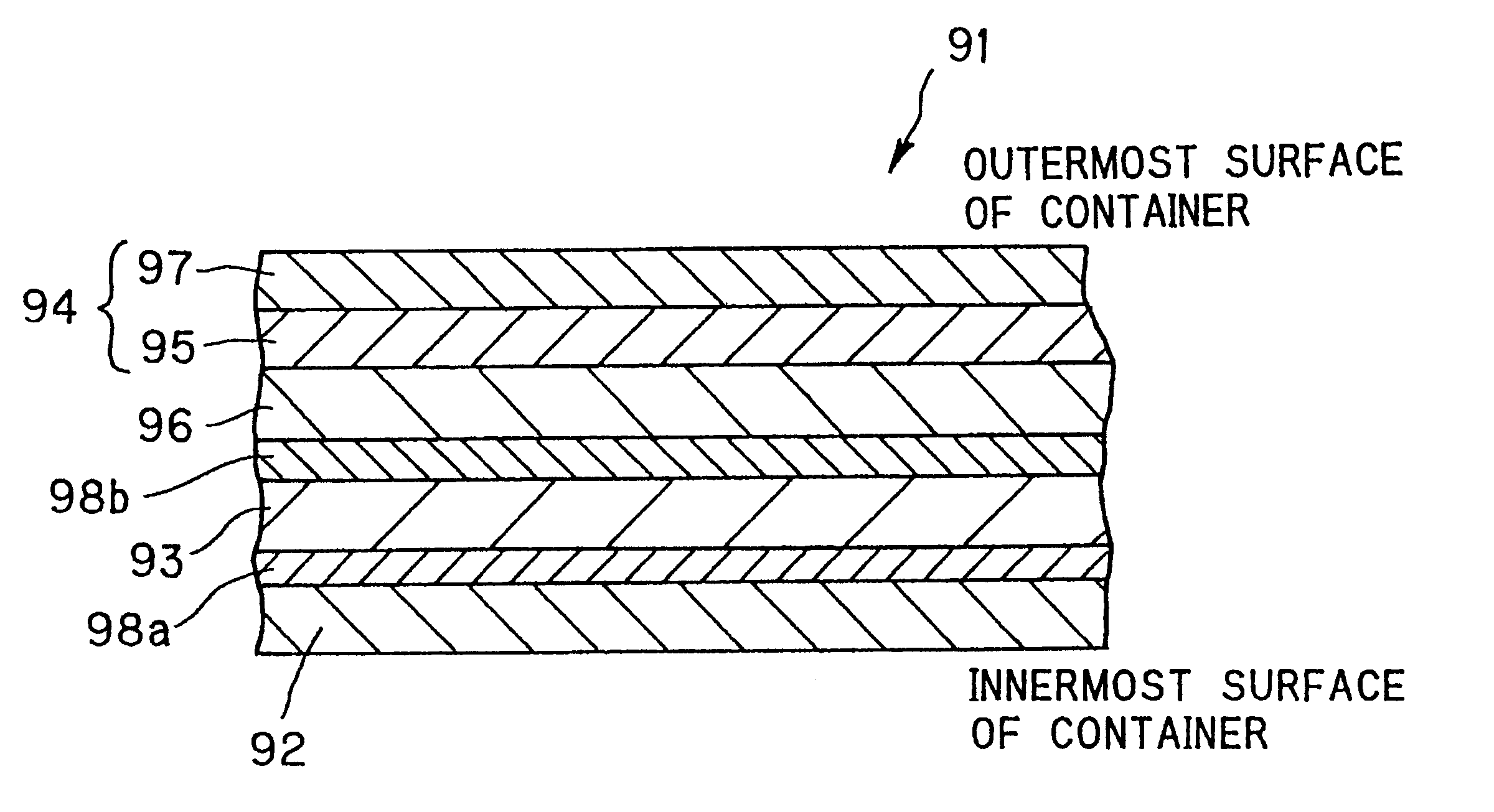 Composite container having barrier property