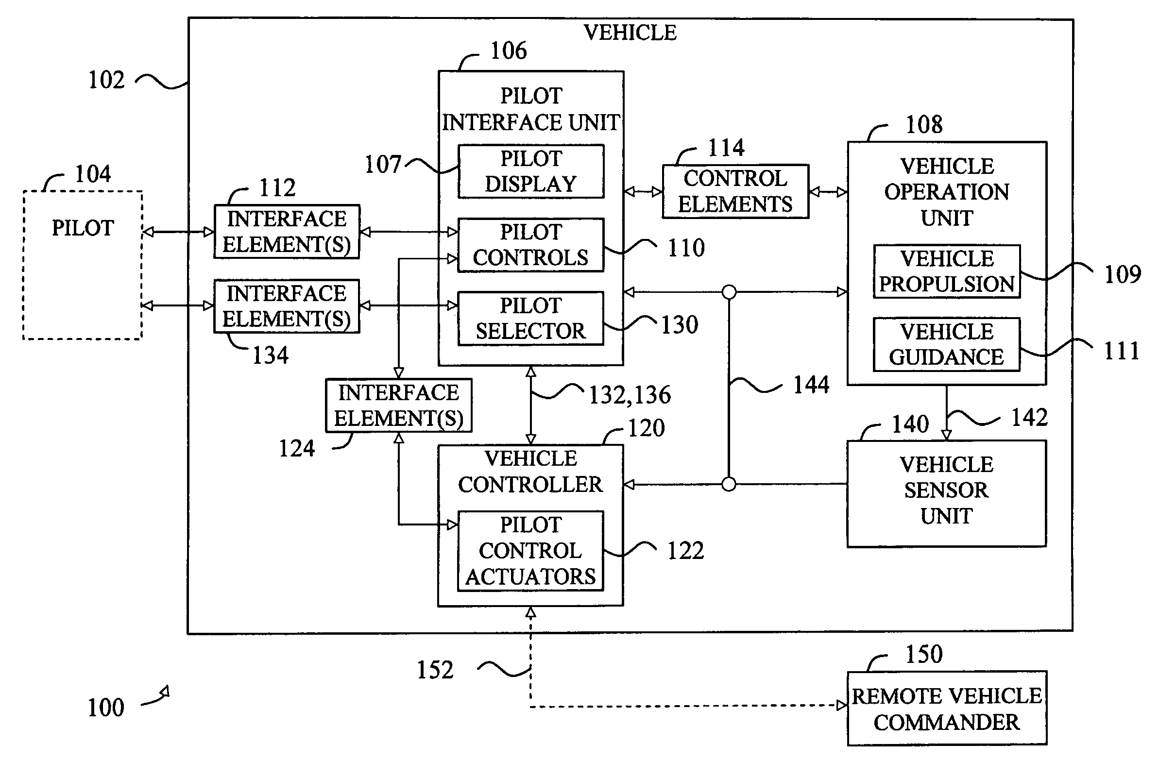 Multi-mode unmanned and manned vehicle systems and methods