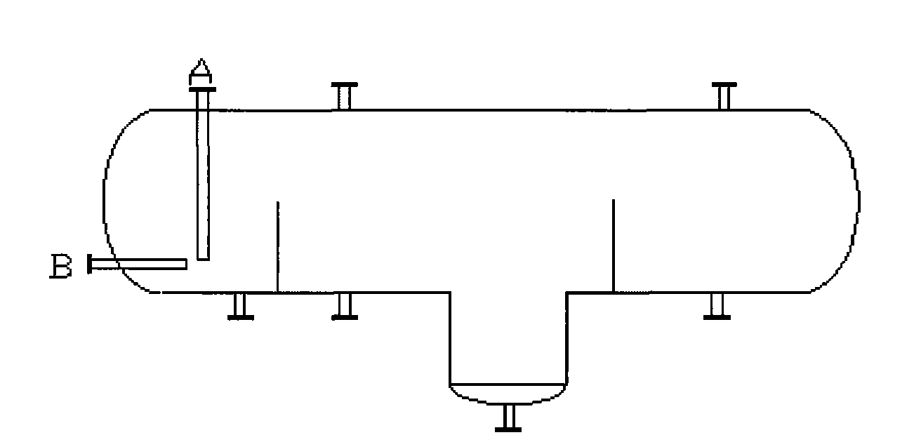 Method and equipment for using waste gas of butadiene extraction unit