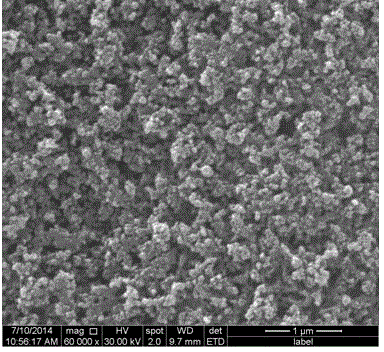 Method for preparing nano-porous silicon from Cu nano-particles by two-step auxiliary etching