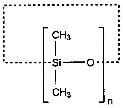 Cosmetic composition