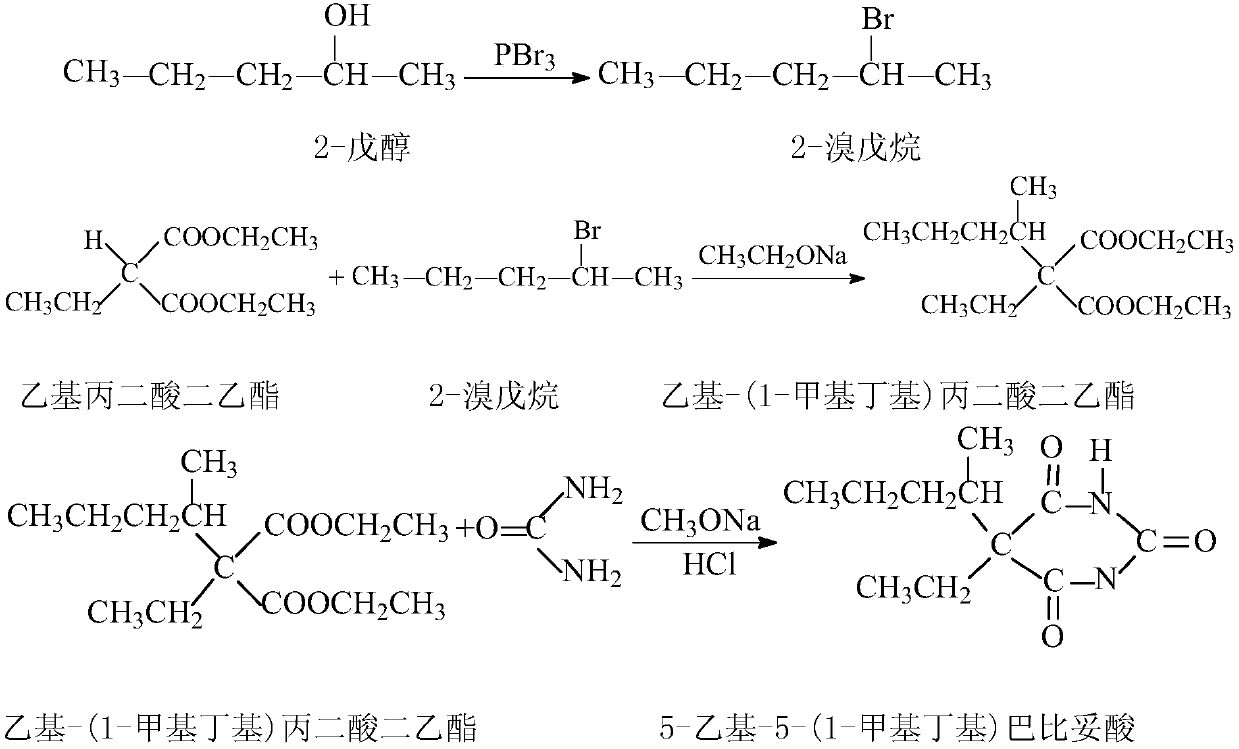 High-purity 5-ethyl-5-(1-methylbutyl)barbituric acid preparation method