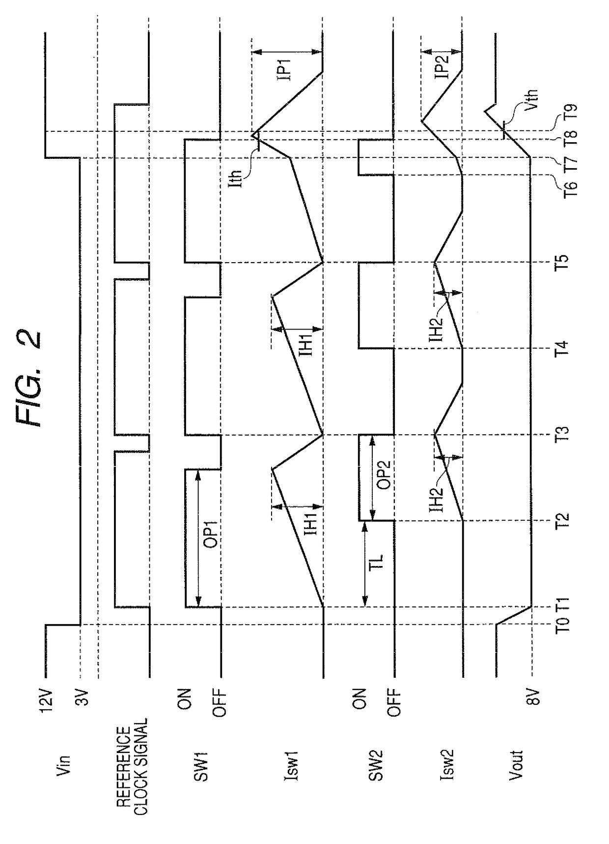 Switching power supply with switching circuits