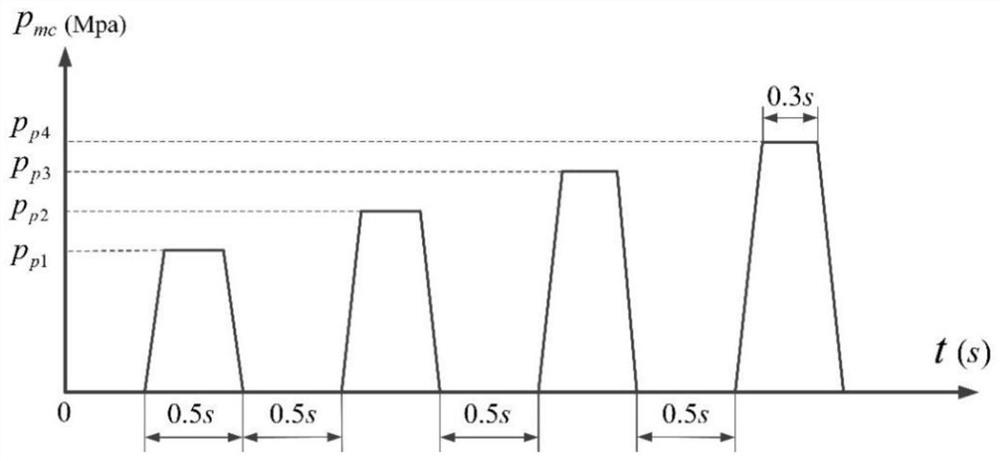 Method for estimating pavement friction coefficient of tires of autonomous vehicle