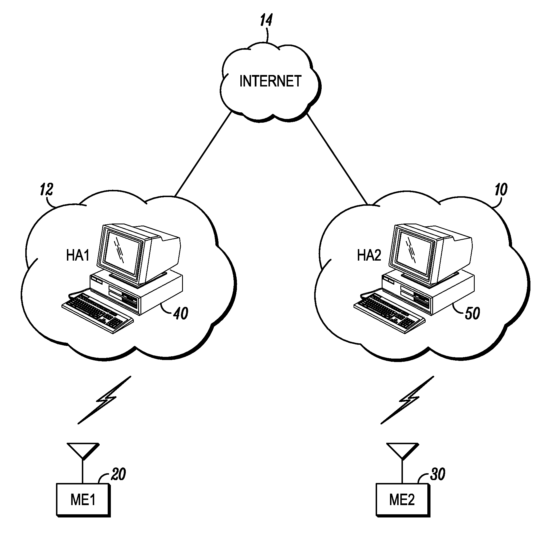 Method for route optimization between mobile entities