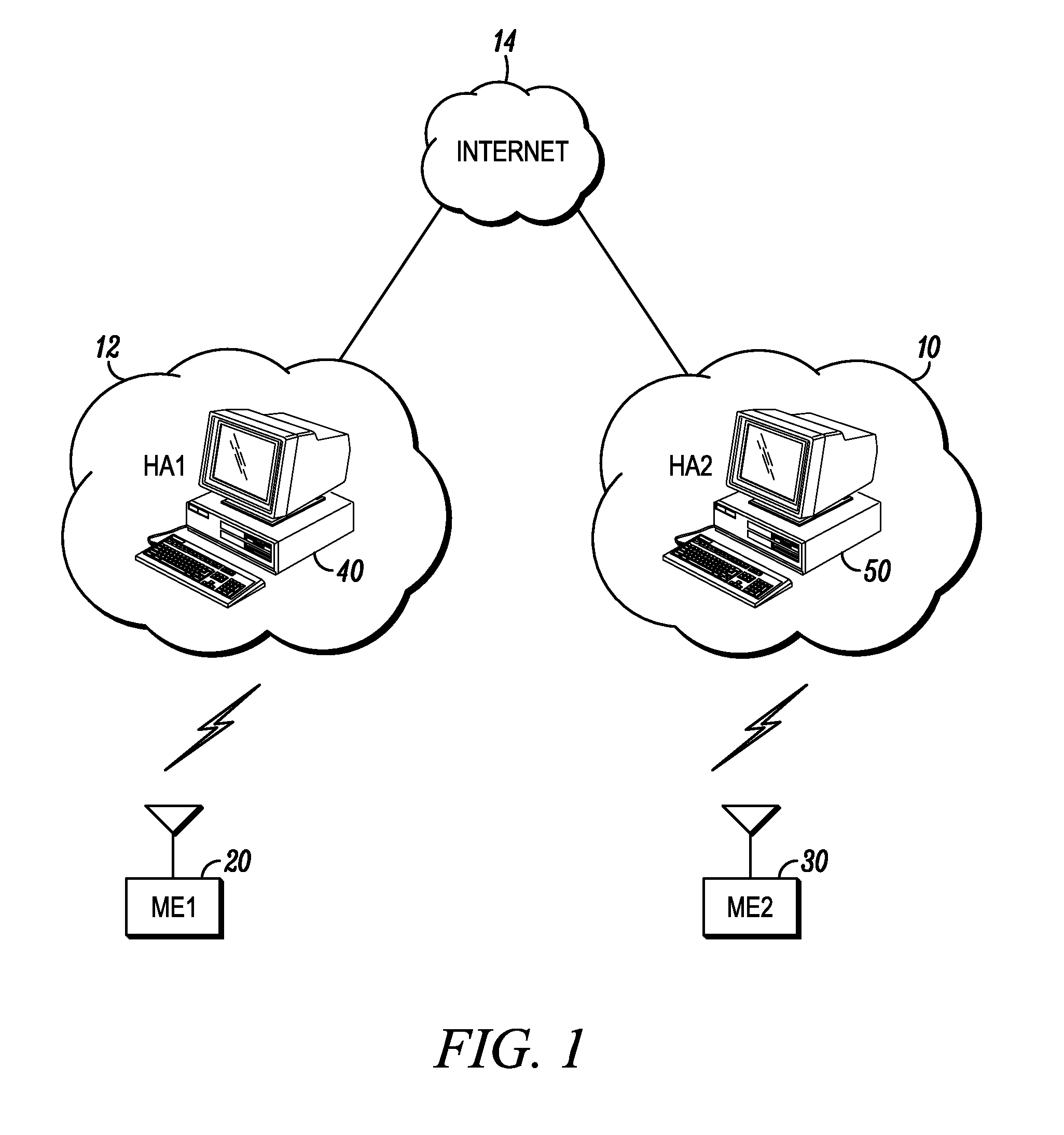 Method for route optimization between mobile entities