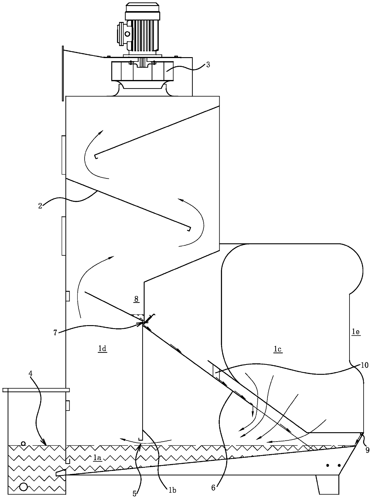 Self-excitation washing wet dust collector