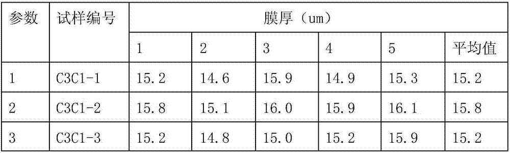 Sulfuric acid anodizing method for 7050 aluminum alloy