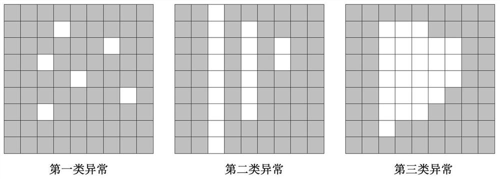 Abnormal data detection and restoration method and system based on while-drilling electric imaging image