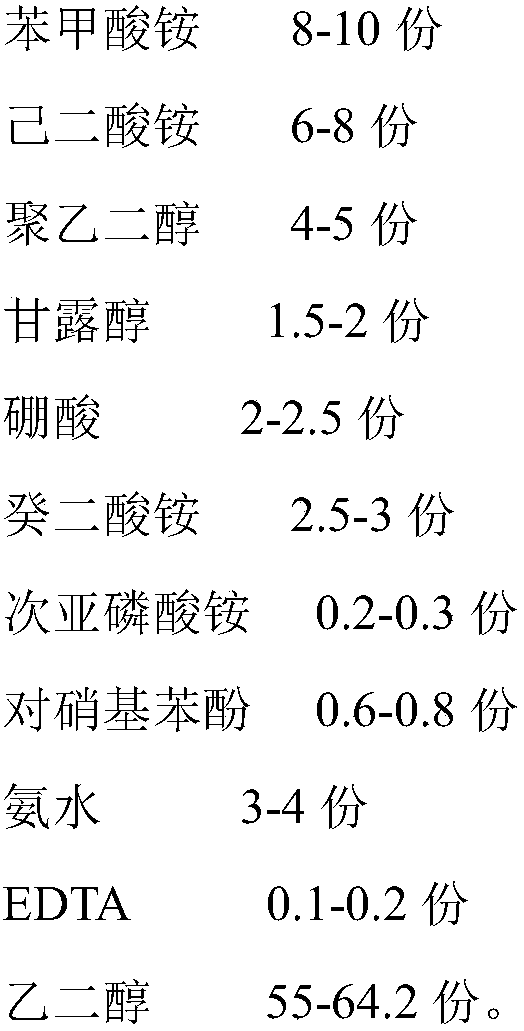 Electrolyte for high conductance and long life aluminum electrolytic capacitor and preparation method thereof