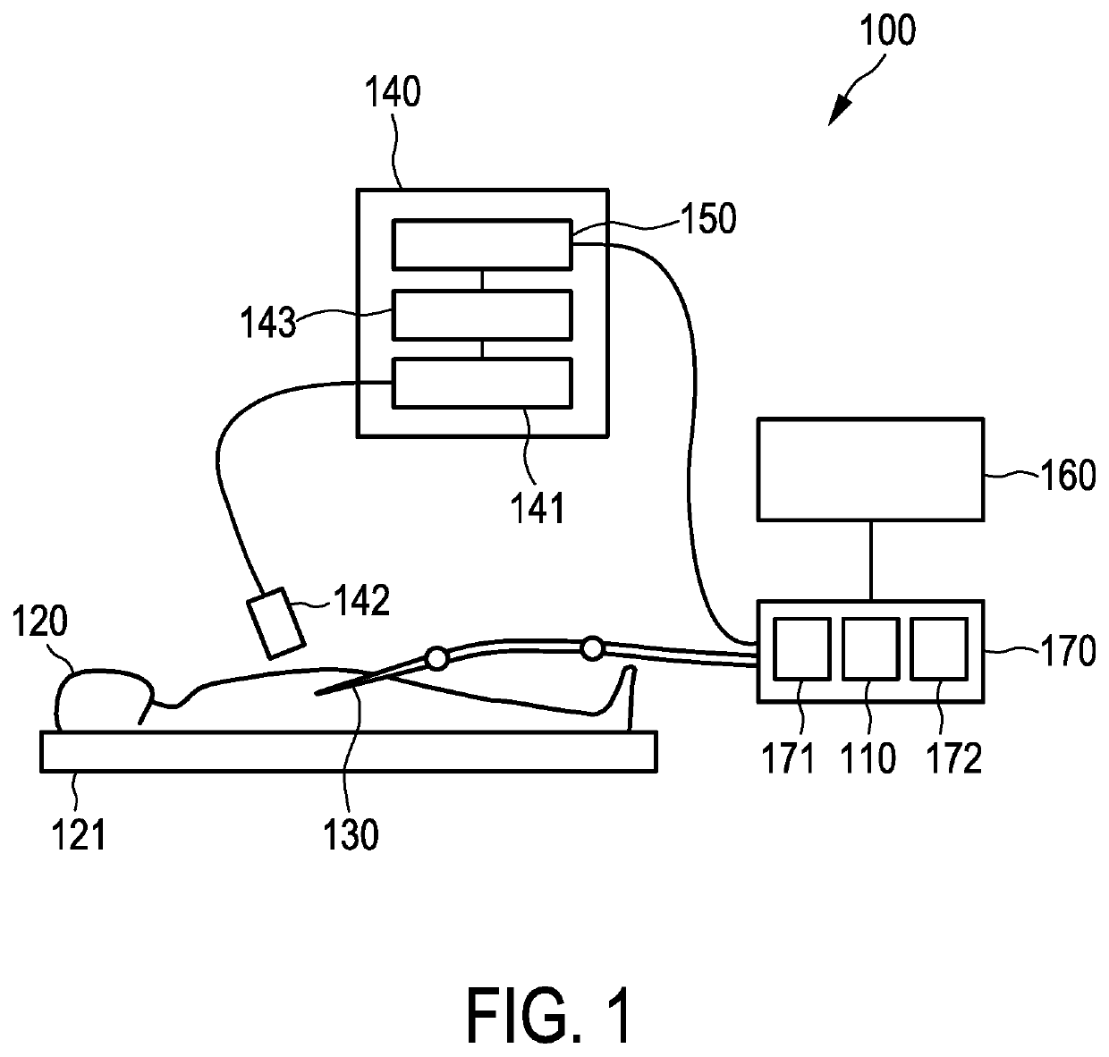 System for affecting a subject