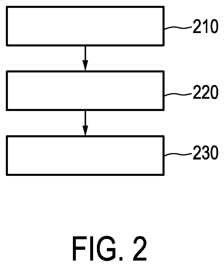 System for affecting a subject