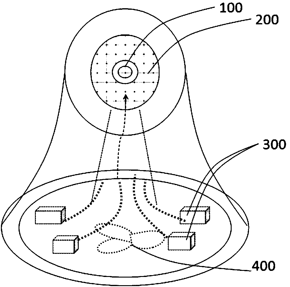 Anti-fatigue driving device